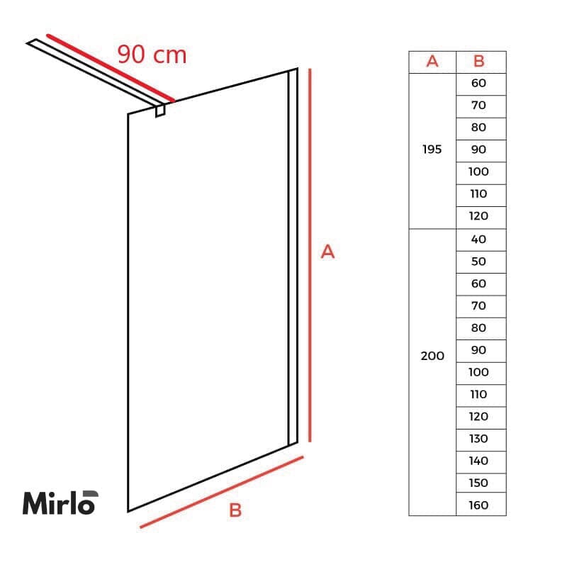 Panel fijo de ducha WALK IN Perfil Cromado