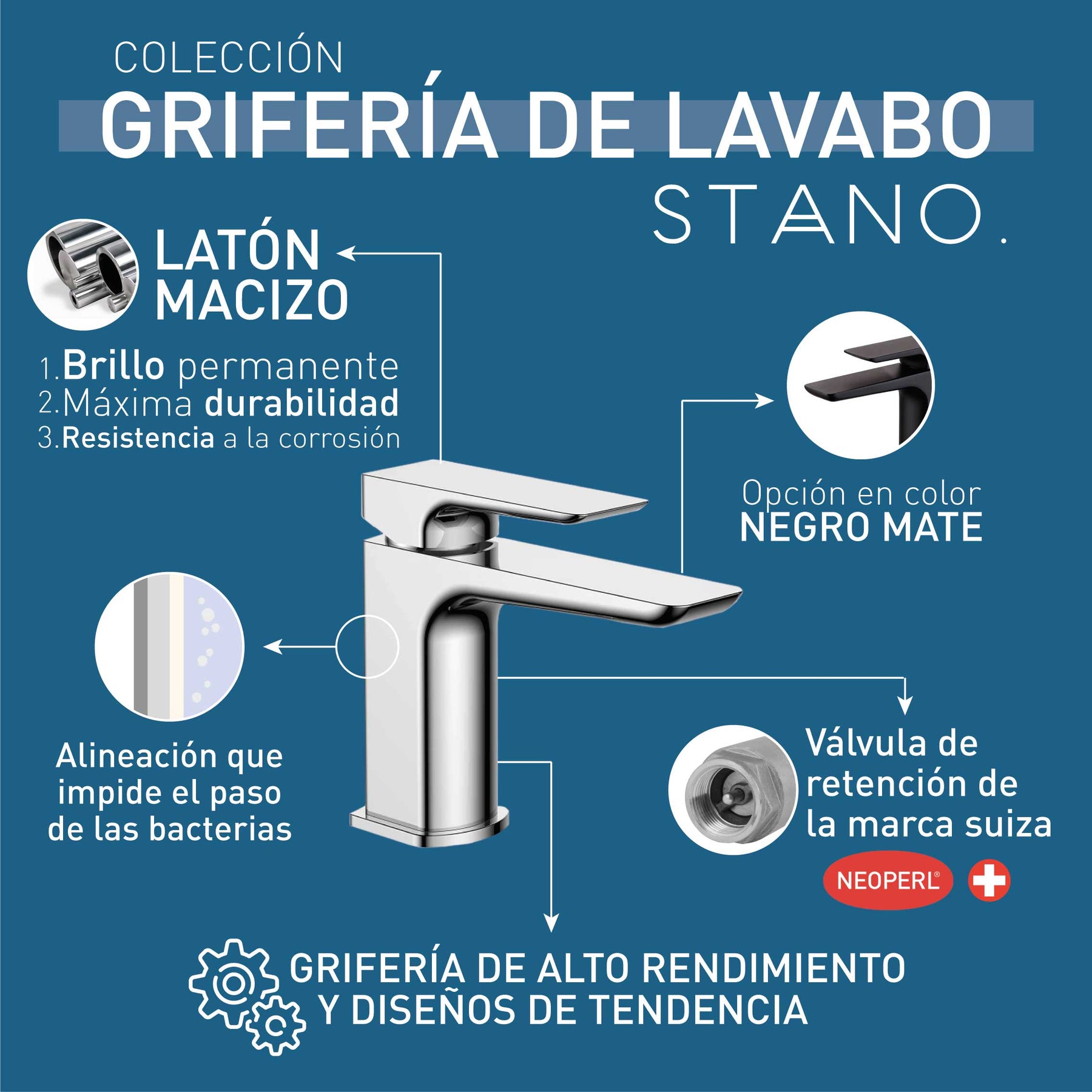 Grifo Monomando para Lavabo de Baño, Negro Mate (Alto) : :  Bricolaje y herramientas